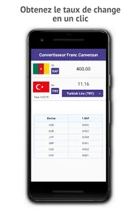 Cameroun Franc Converter screenshot 5
