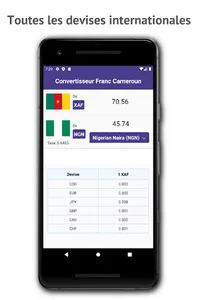 Cameroun Franc Converter screenshot 8