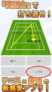 テニスで英単語学習 ～TOEST～ screenshot 0