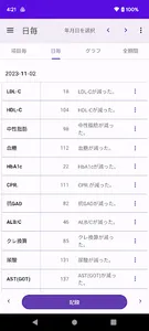 血液検査 記録帳 screenshot 1