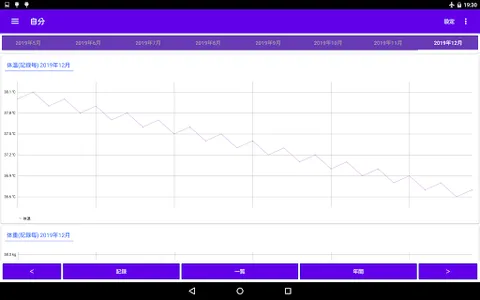 血圧 脈拍 記録帳　血圧と脈拍をグラフで表示できるアプリ screenshot 10