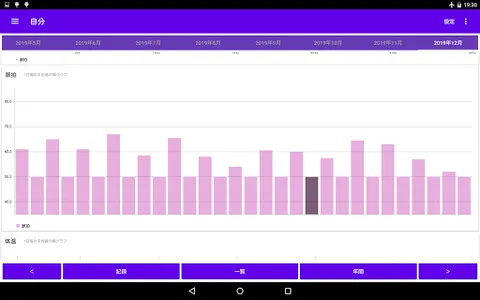 血圧 脈拍 記録帳　血圧と脈拍をグラフで表示できるアプリ screenshot 11