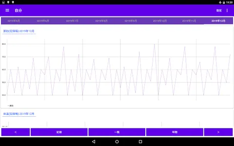 血圧 脈拍 記録帳　血圧と脈拍をグラフで表示できるアプリ screenshot 15