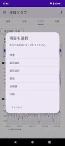 糖尿病 自己管理 血糖値 血圧 体重 歩数 食事などを記録 screenshot 4
