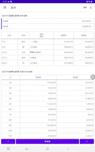 医療費  記録帳  医療費と通院費を管理するためのアプリ screenshot 11