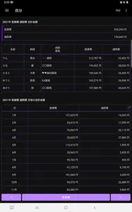 医療費  記録帳  医療費と通院費を管理するためのアプリ screenshot 13