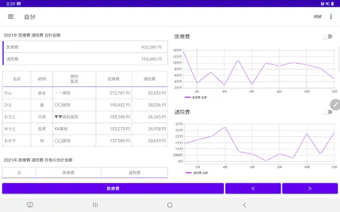 医療費  記録帳  医療費と通院費を管理するためのアプリ screenshot 14