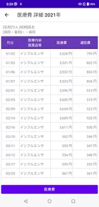 医療費  記録帳  医療費と通院費を管理するためのアプリ screenshot 4