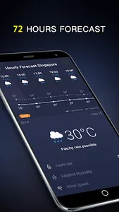 Local Weather Forecast screenshot 3