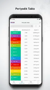 Habaş Mobil screenshot 3