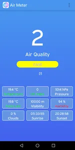 Air Meter: Air Quality & UV screenshot 0