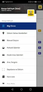 Konya Hafriyat screenshot 2