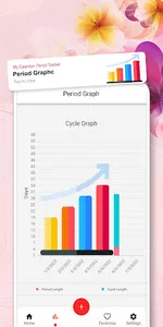 Period Tracker Period Calendar screenshot 16