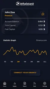 Whaletank - Crypto Signals screenshot 4