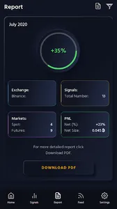 Whaletank - Crypto Signals screenshot 9