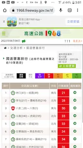 吉時路況 screenshot 1