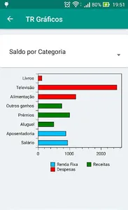 TR Finanças screenshot 4