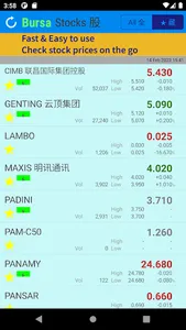 Bursa Stocks 股 screenshot 1