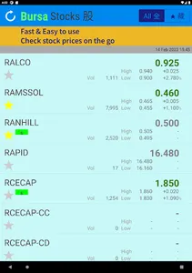 Bursa Stocks 股 screenshot 2