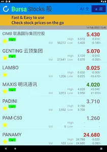 Bursa Stocks 股 screenshot 5