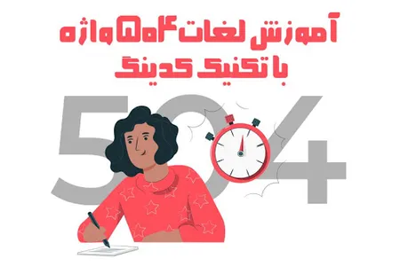 آموزش زبان زهره وند screenshot 1