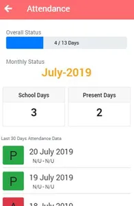 Tagore Vidhya Pith H.S. School screenshot 3
