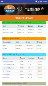 SJInvest screenshot 13