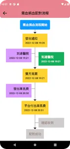 熱血貓侍 screenshot 3