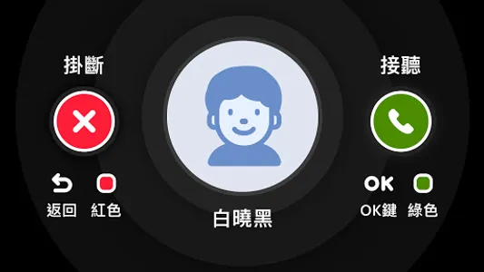 MABOW TV 瑪帛電視電話 電視相簿 電視提醒 screenshot 2