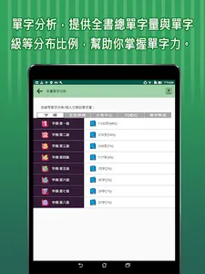 常春藤VIP行動書櫃 screenshot 11