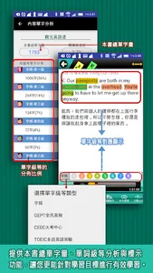 觀光英語通—自助旅行必備英文隨身冊 screenshot 4