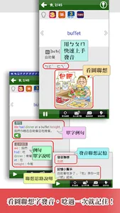 這樣聯想單字就對了-飲食篇 screenshot 0