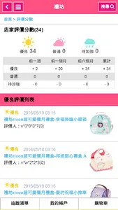 禮坊RIVON screenshot 4