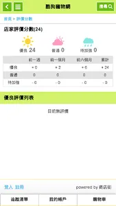 酷狗寵物網 screenshot 2