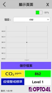 CO2 Ampel screenshot 3