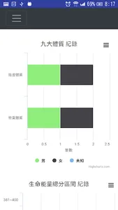CMBody screenshot 4