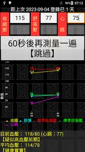 我的健康秘書 screenshot 9