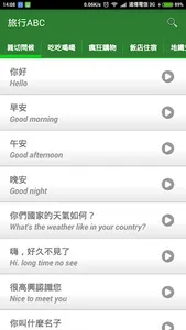 旅行ABC - 常用英文短句 screenshot 0
