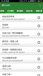 旅行ABC - 常用英文短句 screenshot 1