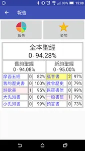 Dr.Bible 隨身聖經 screenshot 6