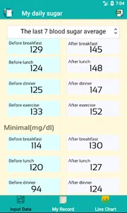 Daily Blood Sugar screenshot 2