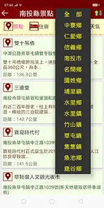 台灣旅遊景點,民宿,美食推薦 screenshot 1