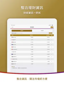 兆豐全球金融行動網 screenshot 12