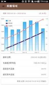 生禾禾 - 智慧農業管理系統 screenshot 8