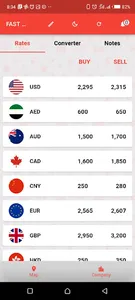 Fast Forex screenshot 0