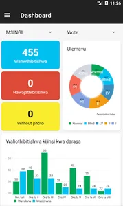 PReM mobile screenshot 9