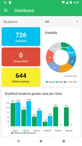 PReMS Mobile screenshot 1