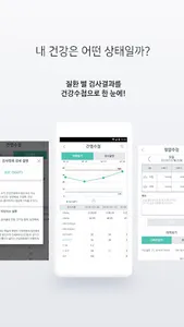 지니여성의원 - HealthWallet screenshot 2