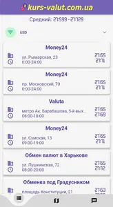 Курс валют Харьков screenshot 3