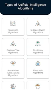AI Algorithms screenshot 1